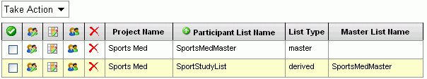 View_Participant_Lists.gif